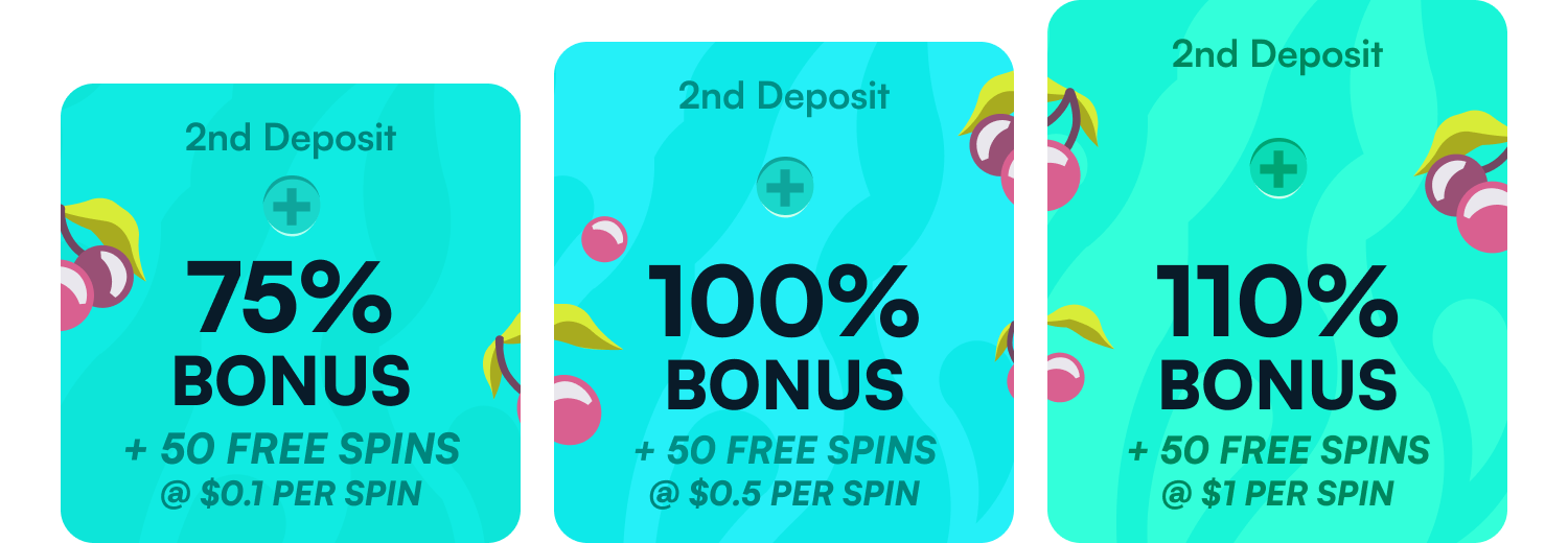 2nd Deposit.png